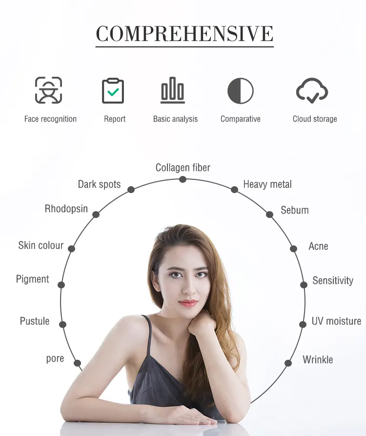 skin analyzer detail advantage 1.webp
